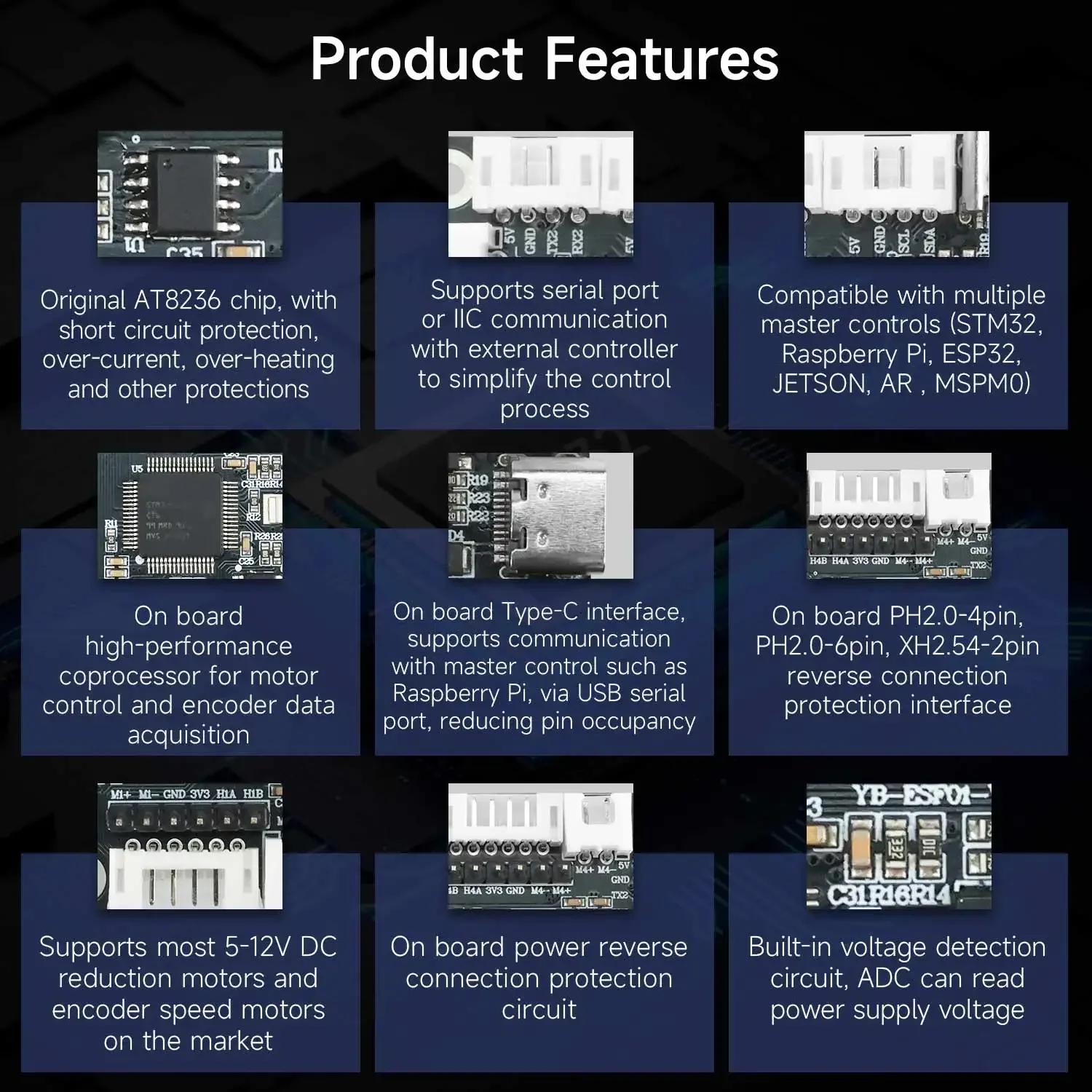 Yahboom 4-Channel Encoder Moto - Diy In Electronics recension och pris