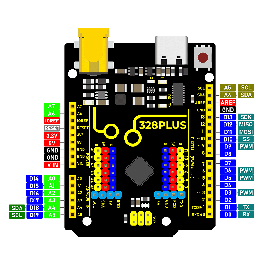 Keyestudio UNO R3 40Project Pr - Diy Electronics Online recension och pris