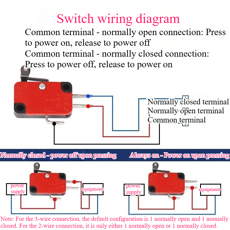 5pcs Travel Limit Switch Micro - Push Button Tactile recension och pris