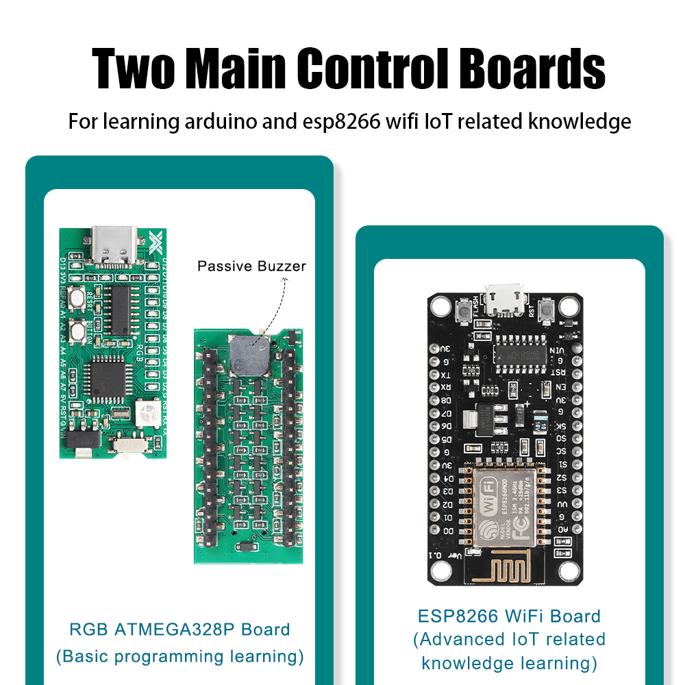 Tscinbuny Automation Kit Devel - Diy Electronics Toys recension och pris