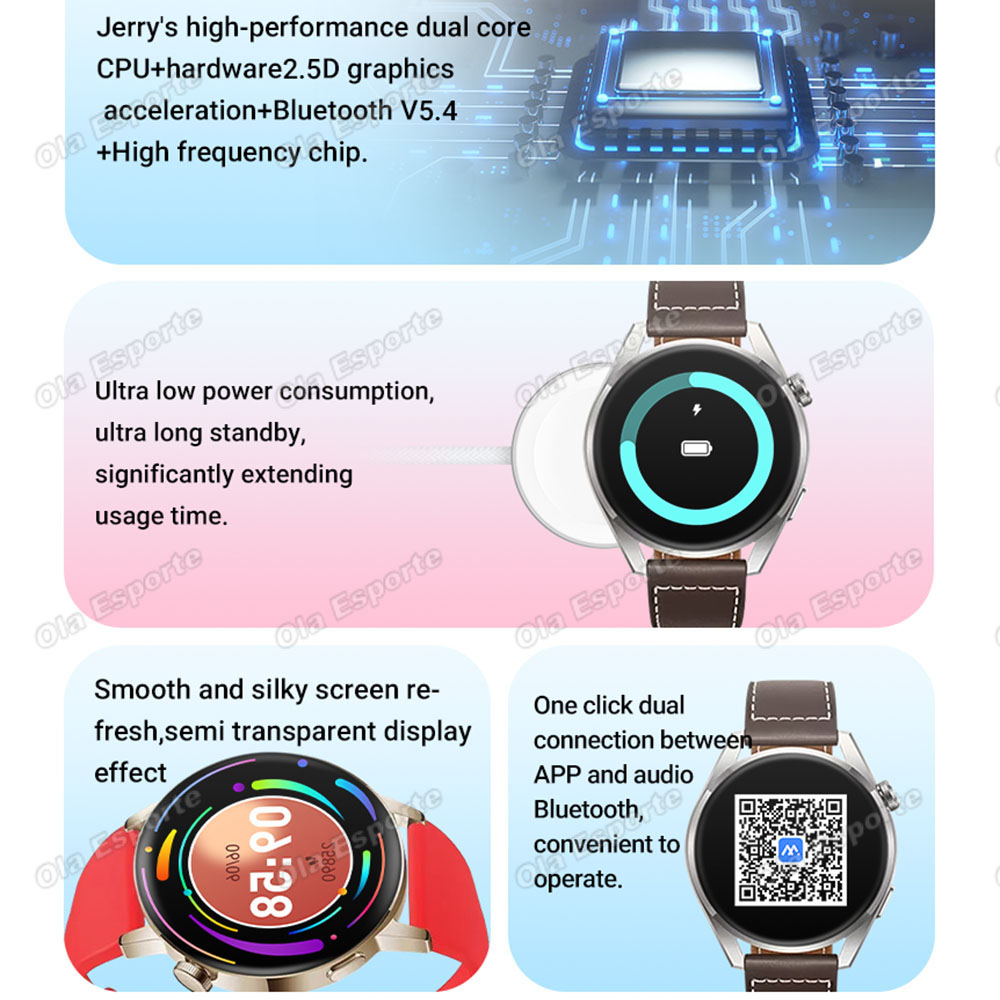 New Smartwatch for Men Women B - Diy Wearable Electronics recension och pris