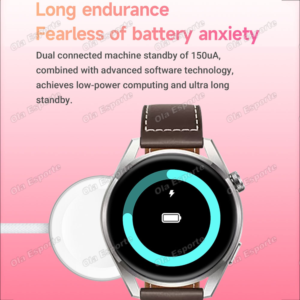 New Smartwatch for Men Women B - Diy Wearable Electronics recension och pris