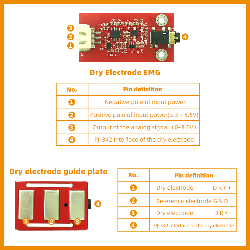 Biosensor EMG Biometrics Dry E - Diy Wearable Electronics recension och pris