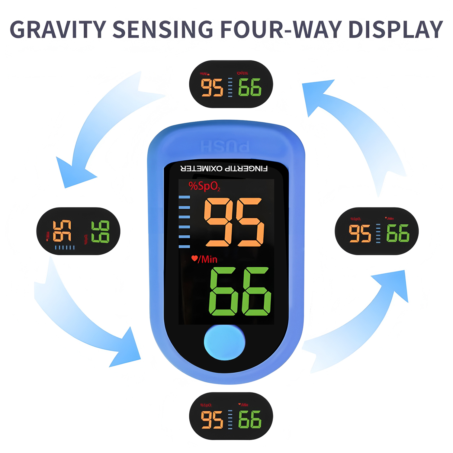 Finger Pulse Oximeter Medical  - Oled Display Module recension och pris