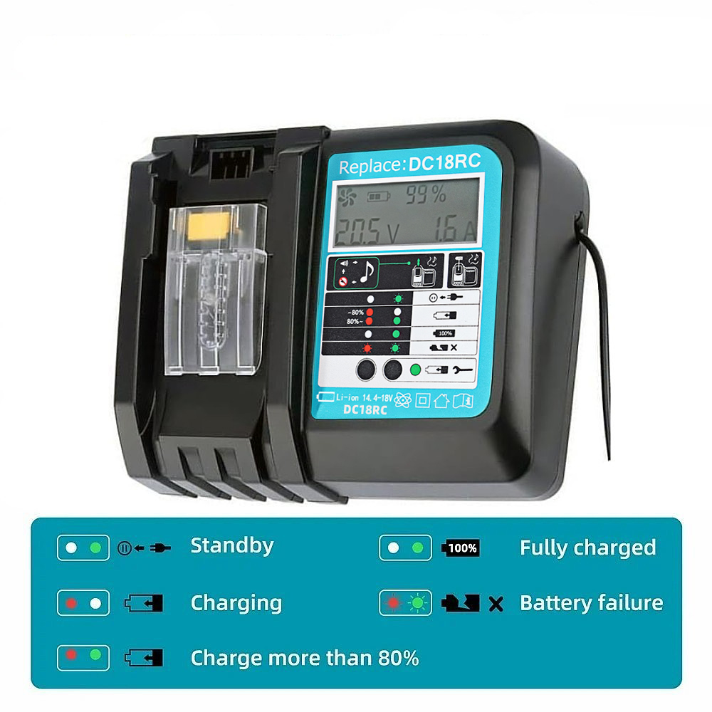 DC18RC Fast Charging with Fan  - Makita Drill Hp1640 recension och pris