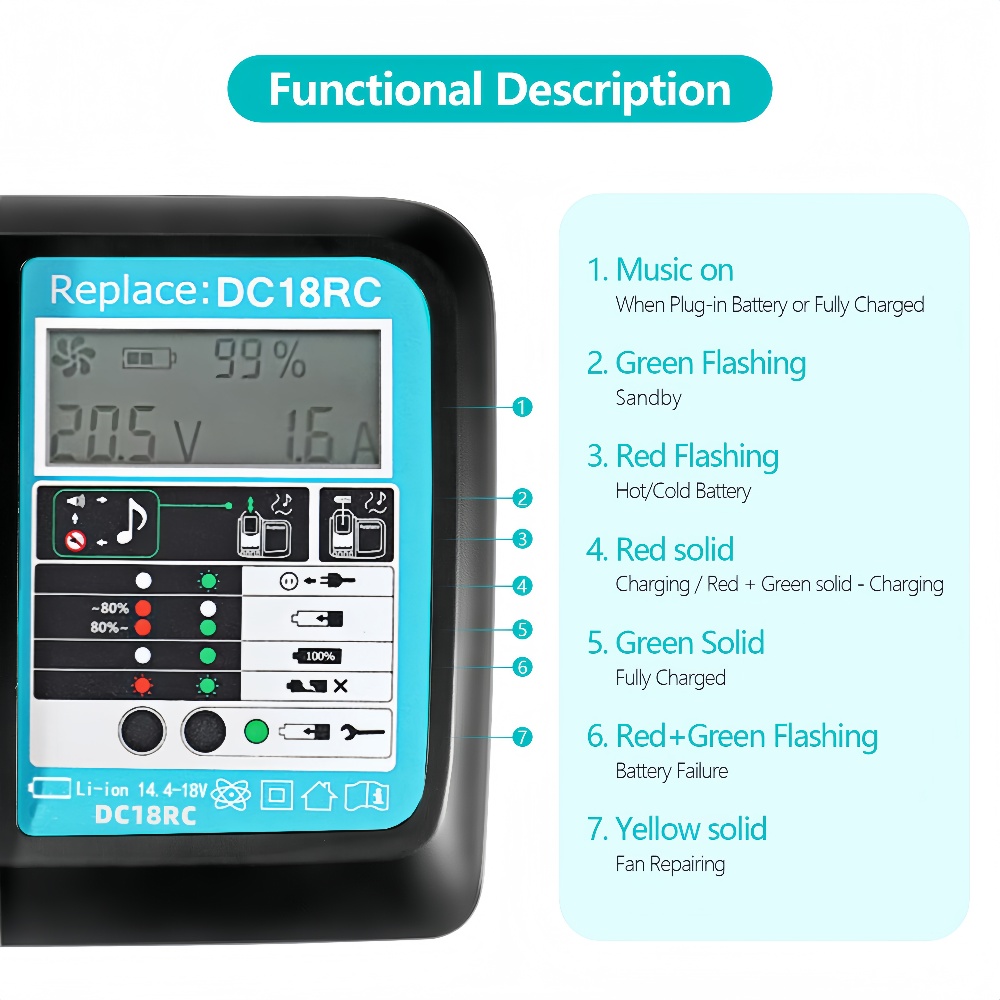 DC18RC Fast Charging with Fan  - Makita Drill Hp1640 recension och pris