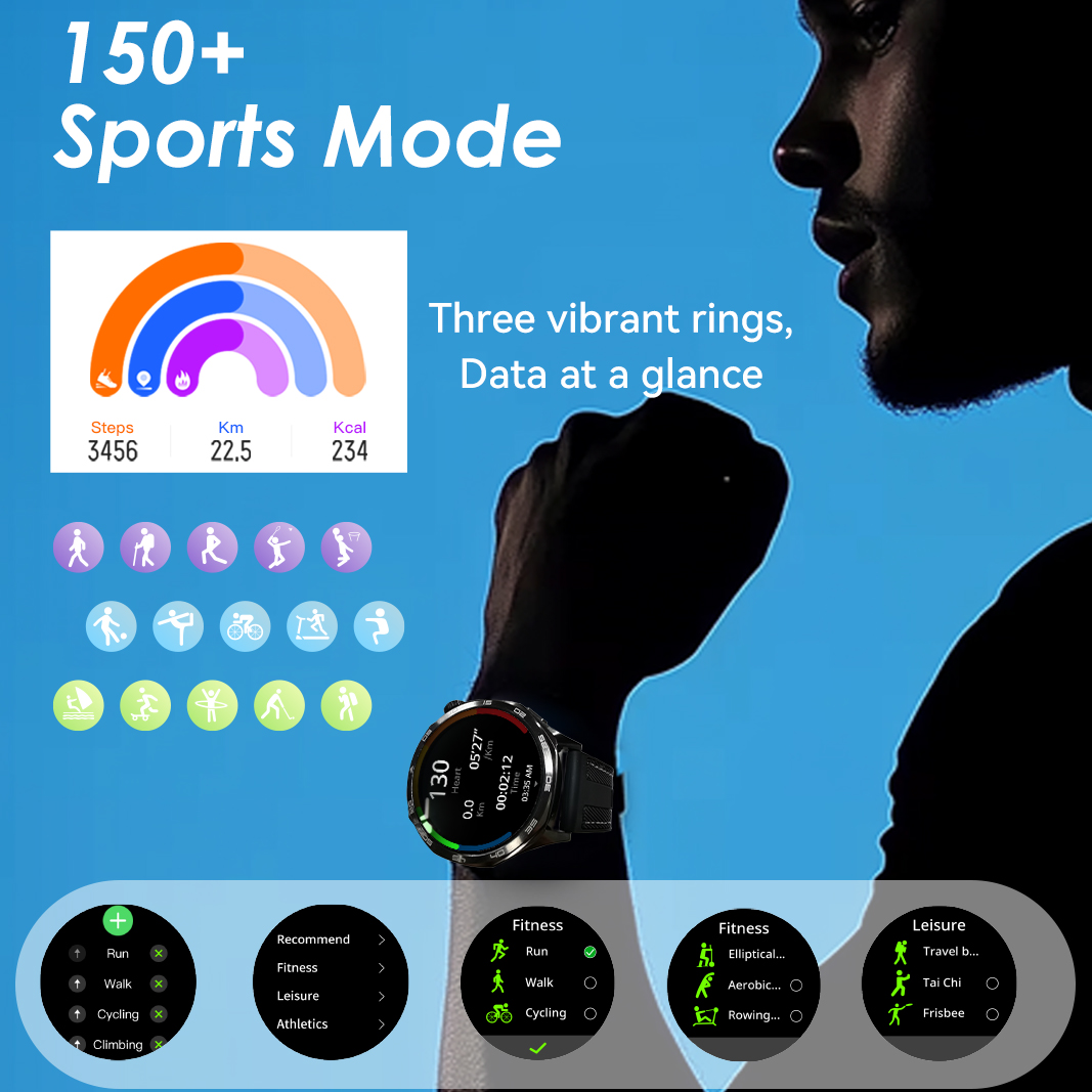 AURAFIT SmartWatch AM29 Sport  - Diy Wearable Electronics recension och pris