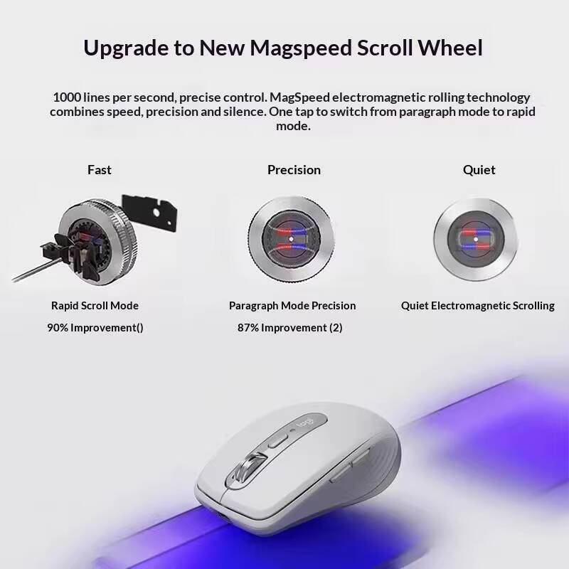 Ergonomic MX Anywhere 3S - 8K  - Diy Electronics Online recension och pris